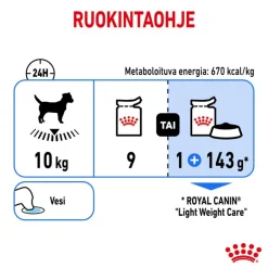 Royal Canin Light Weight Care Mousse