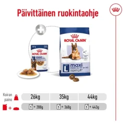 Royal Canin Maxi Ageing kastikkeessa