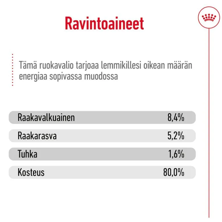 Royal Canin Maxi Ageing Mousse
