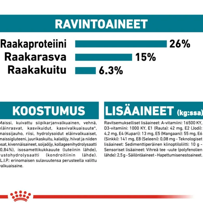 Royal Canin Maxi Joint Care