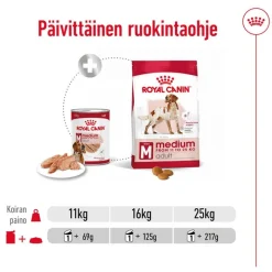 Royal Canin Medium Adult Mousse