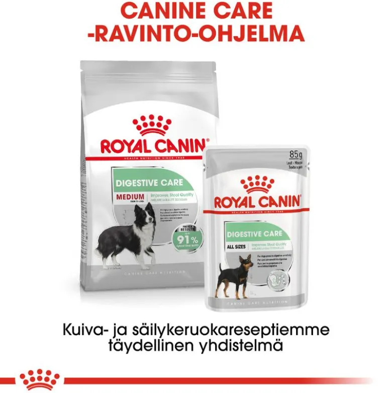 Royal Canin Medium Digestive Care