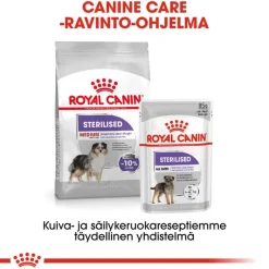 Royal Canin Medium Sterilised