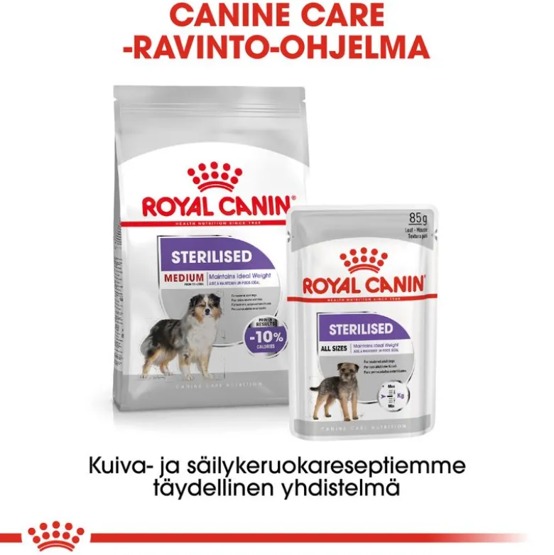 Royal Canin Medium Sterilised