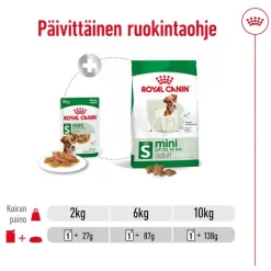 Royal Canin Mini Adult kastikkeessa