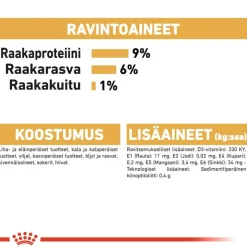 Royal Canin Persian Adult Mousse