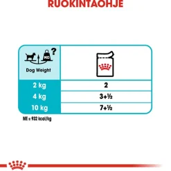 Royal Canin Urinary Care Mousse