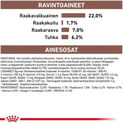 Royal Canin Veterinary Canine Gastrointestinal Low Fat