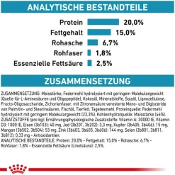 Royal Canin Veterinary Canine Anallergenic Small Dog