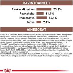 Royal Canin Veterinary Canine Gastrointestinal High Fibre