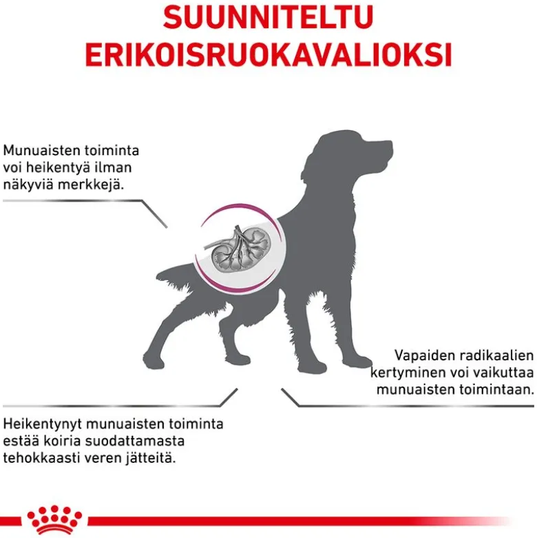 Royal Canin Veterinary Canine Early Renal