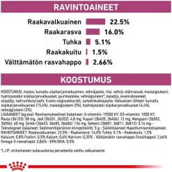 Royal Canin Veterinary Canine Early Renal