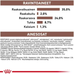 Royal Canin Veterinary Feline Gastrointestinal Kitten