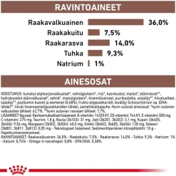 Royal Canin Veterinary Feline Gastrointestinal Hairball