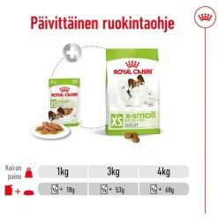 Royal Canin X-Small Adult kastikkeessa