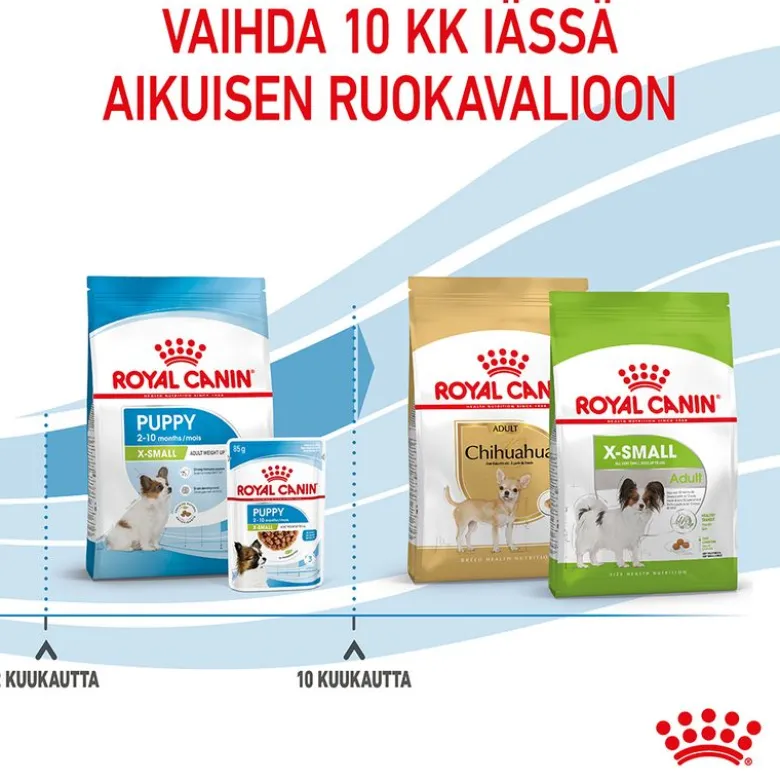 Royal Canin X-Small Puppy