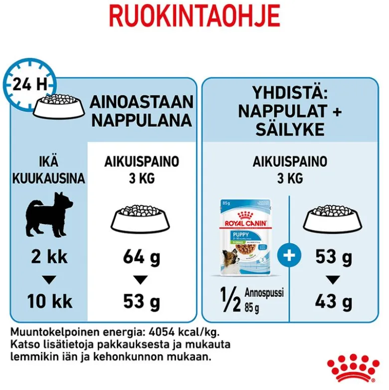 Royal Canin X-Small Puppy
