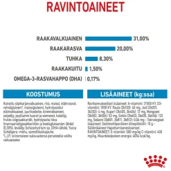 Royal Canin X-Small Puppy