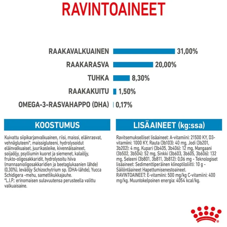 Royal Canin X-Small Puppy