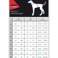 Rukka® Hase -sadetakki, aqua