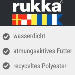 Rukka® Hase -sadetakki, aqua