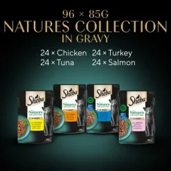 Sheba Nature's Collection kastikkeessa 96 x 85 g