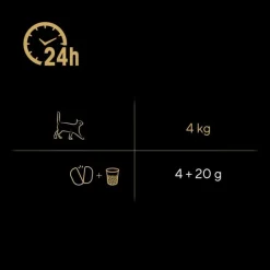 Sheba Perfect Portions 96 x 37,5 g