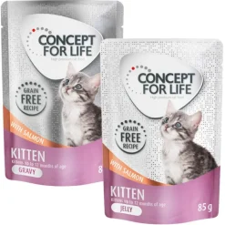 Säästöpakkaus Concept for Life hyytelö ja kastike viljaton sekoitus 24 x 85 g