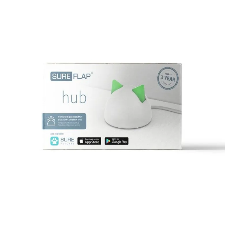 SureFlap Connect -mikrosiruluukku