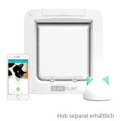 SureFlap Connect -mikrosiruluukku