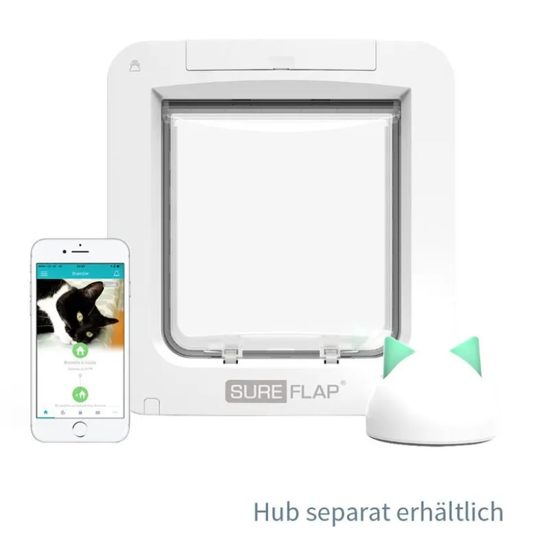 SureFlap Connect -mikrosiruluukku