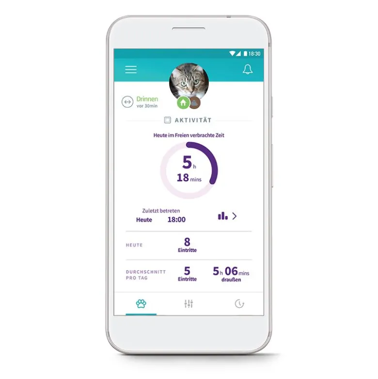 SureFlap Connect -mikrosiruluukku
