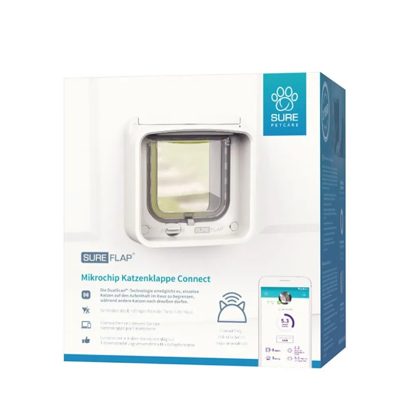 SureFlap Connect -mikrosiruluukku