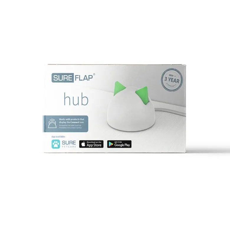 SureFlap Connect -mikrosiruluukku