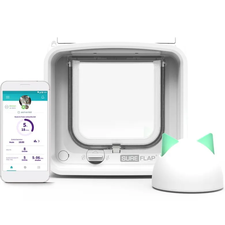 SureFlap Connect -mikrosiruluukku