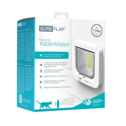 SureFlap-mikrosirukissanluukku