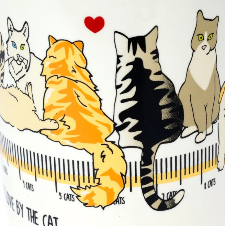 TIAKI "I Measure My Love By The Cat" -muki