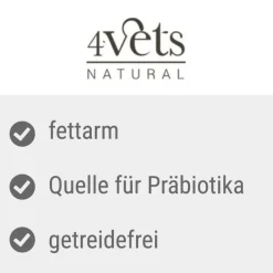 4Vets Natural Canine Weight Reduction