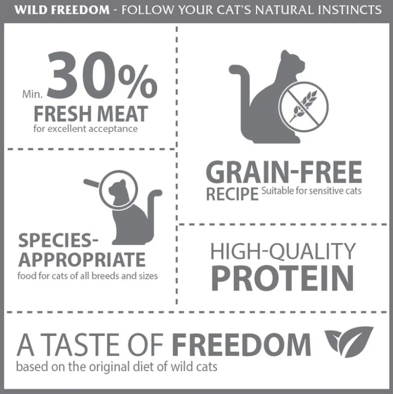Wild Freedom Adult "Golden Valley" Sterilised kani – viljaton