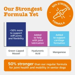 Zesty Paws Senior Hip & Joint Chews kalkkuna