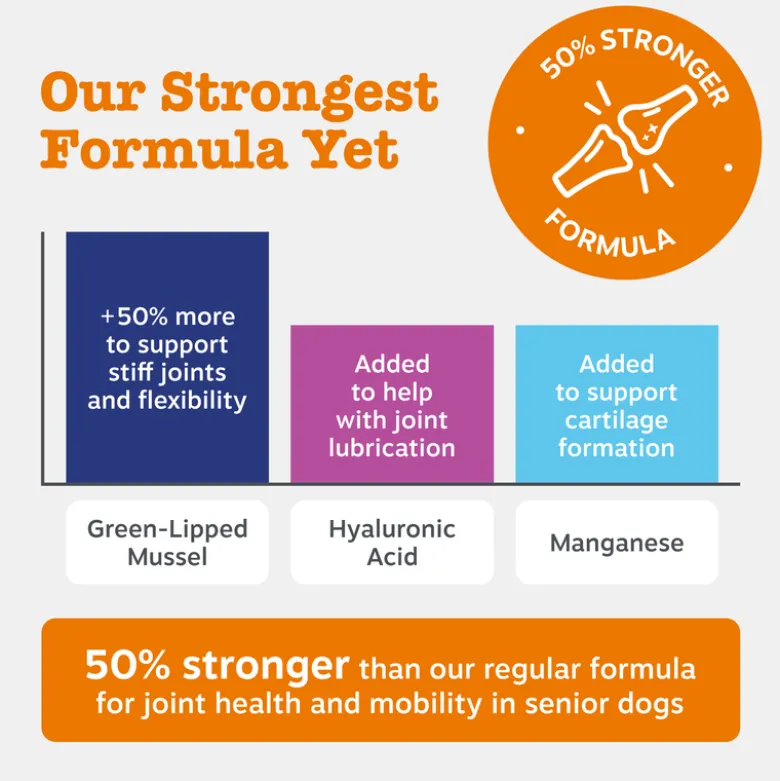 Zesty Paws Senior Hip & Joint Chews kalkkuna