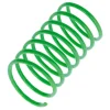 zooplus Basics -spiraalisetti